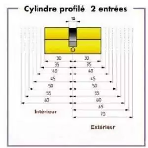 cylindre europeen double entree bouton demi-cylindre securite vachette jpm kaba abus bks
