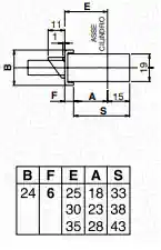 serrure electa 3 points par penes basculants tetiere en u 24x6 détails de la tétière