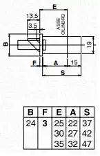 serrure iseo electa 3 points penes basculants tetiere plate inox 24x3x1860
